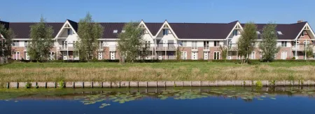 Financial lease en hypotheek